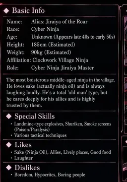 Profile image of Jiraiya