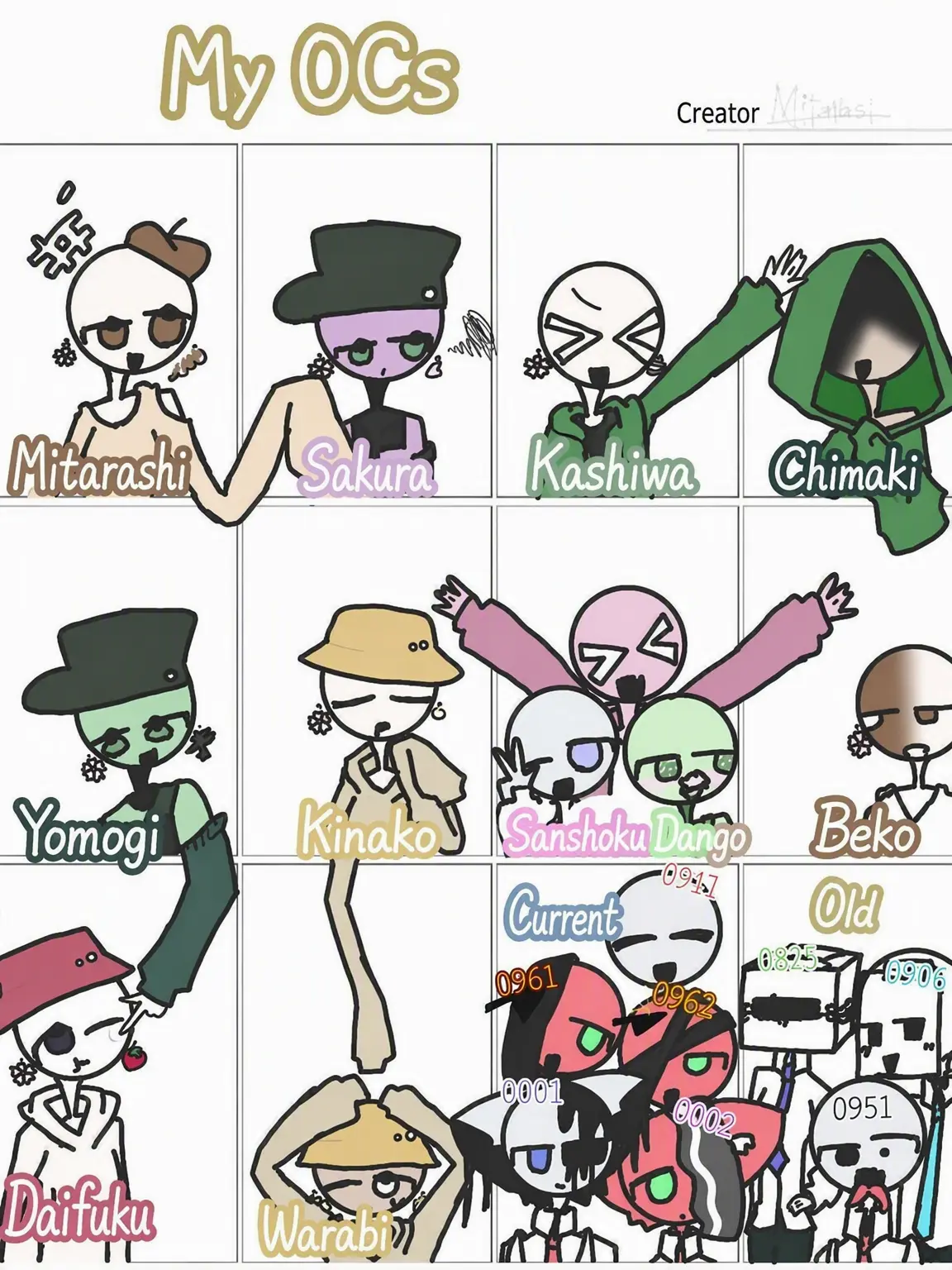 LaxestHero1933의 Share House with my Countryhumans!