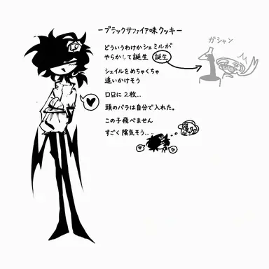 Profile image of ブラックサファイア