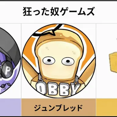 Profile image of ユ・ギサ
