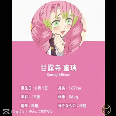 Profile image of 甘露寺蜜璃