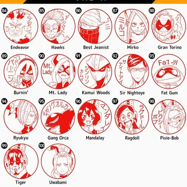 Profile image of Pro Heroes