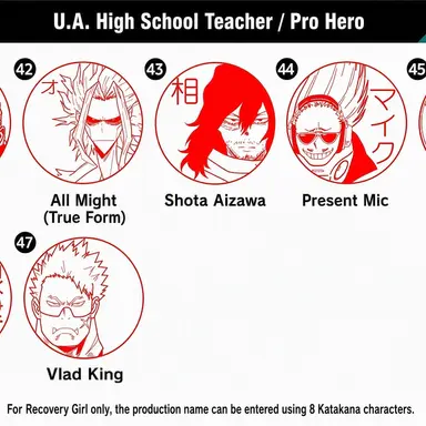 Profile image of Faculty