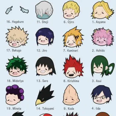 Profile image of Class 1-A Students