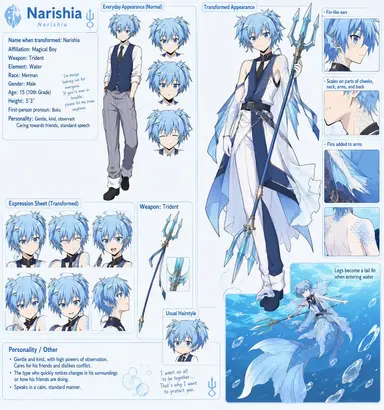 Profile image of Nagisa