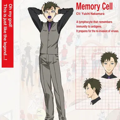 Profile image of Memory Cell