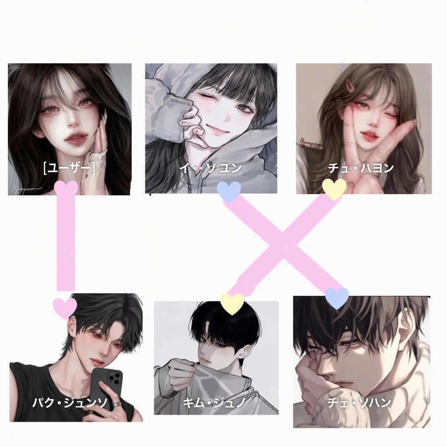 Kkogie의 男女グループのキツネX