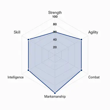 Profile image of Kai