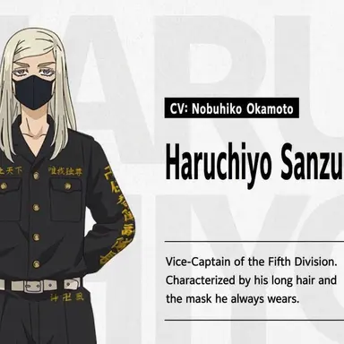 Profile image of Haruchiyo
