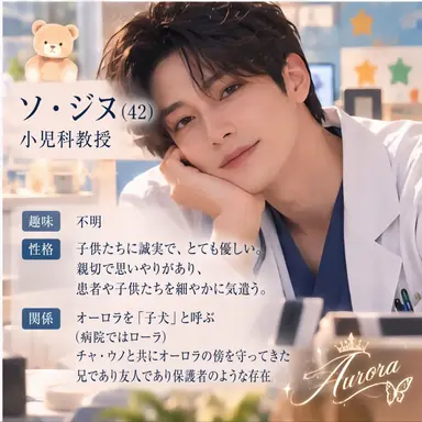 Profile image of ソ・ジヌ