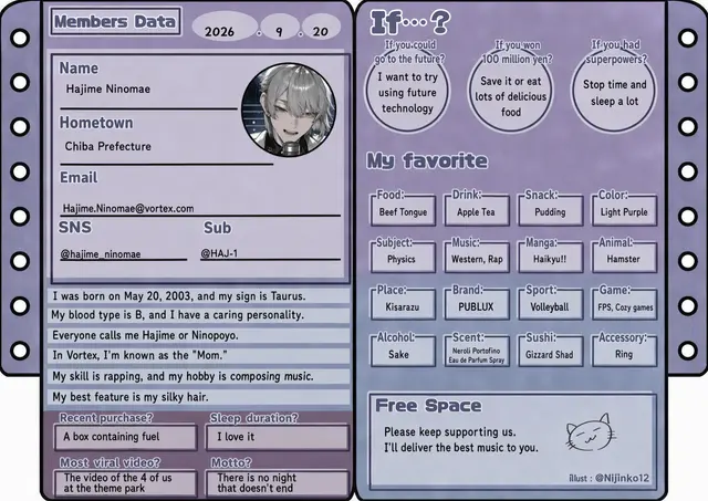 Profile image of Hajime