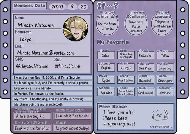 Profile image of Minato