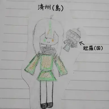 Profile image of チェジュ