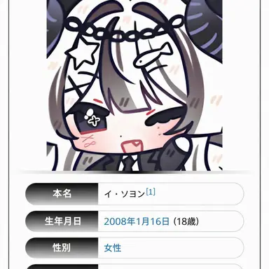 Profile image of ユイ