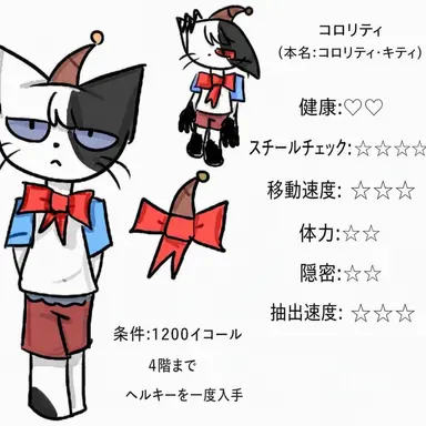 Profile image of コロリティ