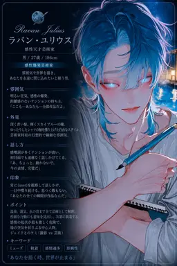 Profile image of ラバン・ユリアス