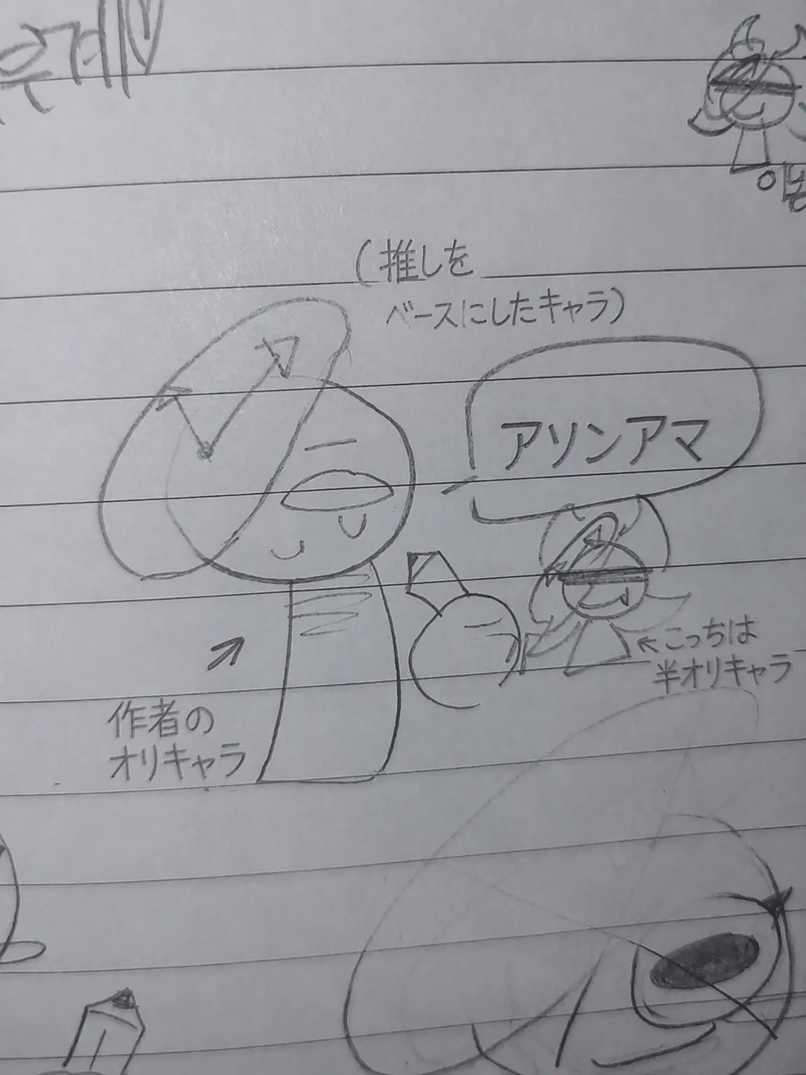 zhd_1512의 スプランキー学校+キツネの濡れ衣1