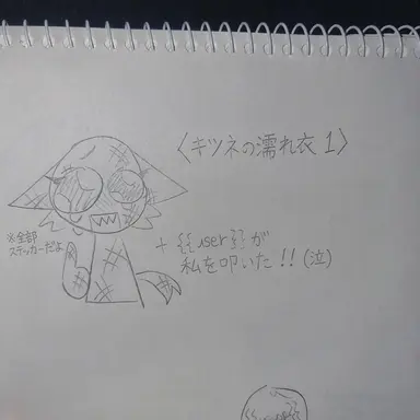 Profile image of キツネ