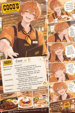 Profile image of COCO'S