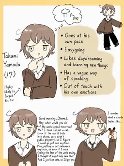 Profile image of Takumi