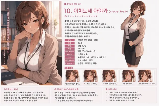 Profile image of 이치노세 아야카