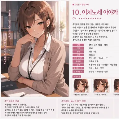 Profile image of 이치노세 아야카