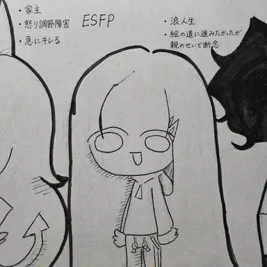 Profile image of ペク・ソルギ
