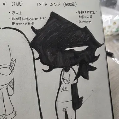 Profile image of ファウォン