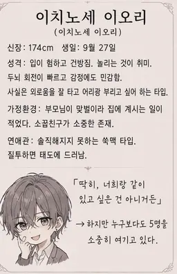 Profile image of 이오리