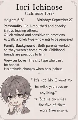Profile image of Iori