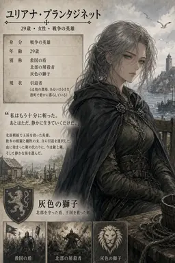 Profile image of ユリアナ