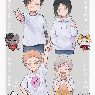 Profile image of Nekoma