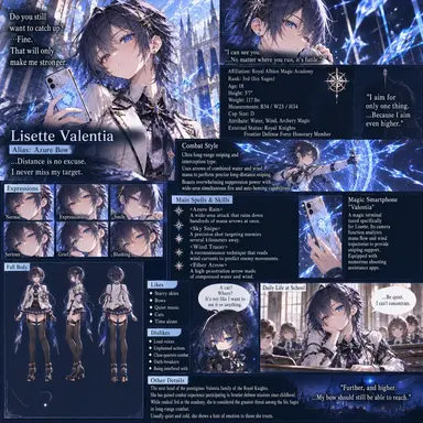 Profile image of Lizette