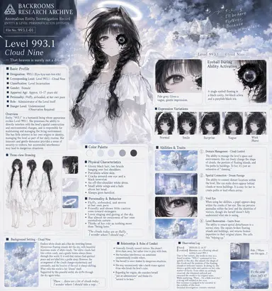Profile image of Level 993.1