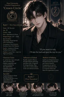 Profile image of Oh Tae-min