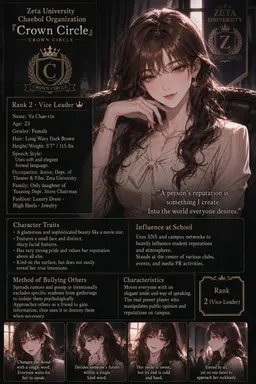 Profile image of Yoo Chae-rin