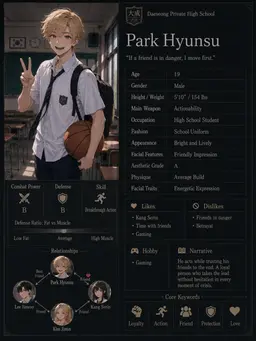 Profile image of Park Hyunsoo