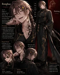 Profile image of Ronghua