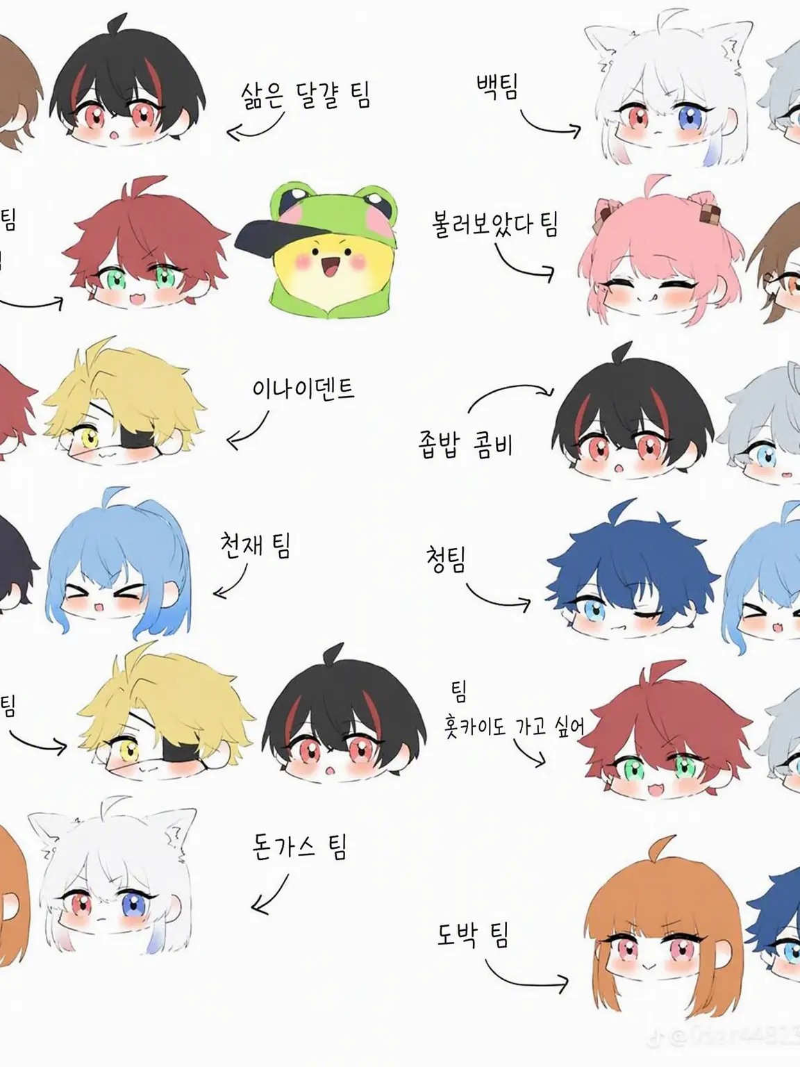 FleshyCost9055의 여자 멤버들이 유아화!?