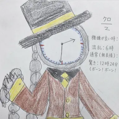 Profile image of クロッカー