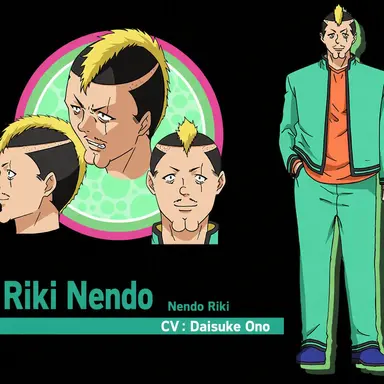 Profile image of Riki Nendo