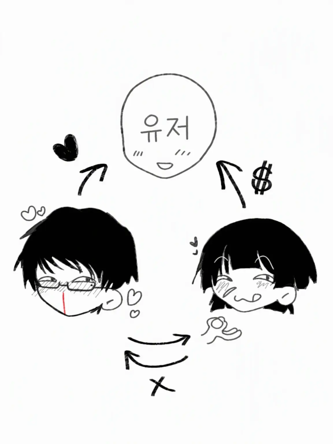 nyonnyanyanyanyaaaaaa의 기분 나쁜 오빠들