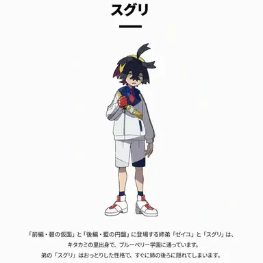 Profile image of スグリ