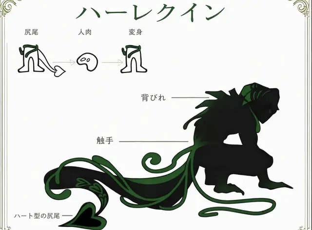Profile image of ハリケーン
