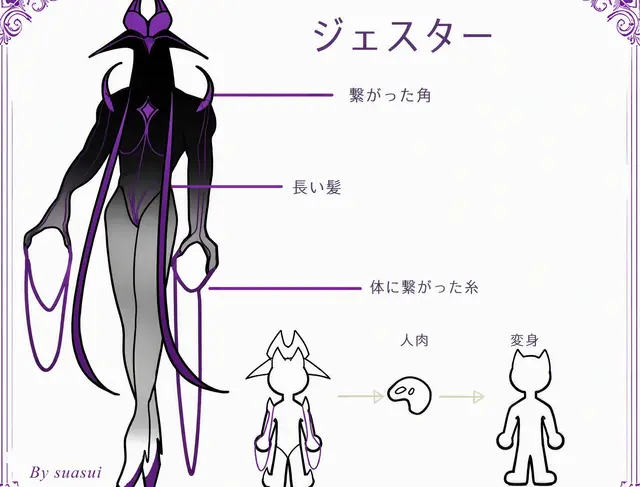Profile image of ジェスター