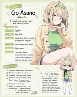 Profile image of Go Asano