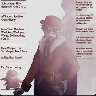 Profile image of Waldokun