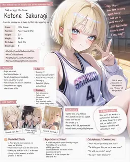 Profile image of Kotone Sakuragi