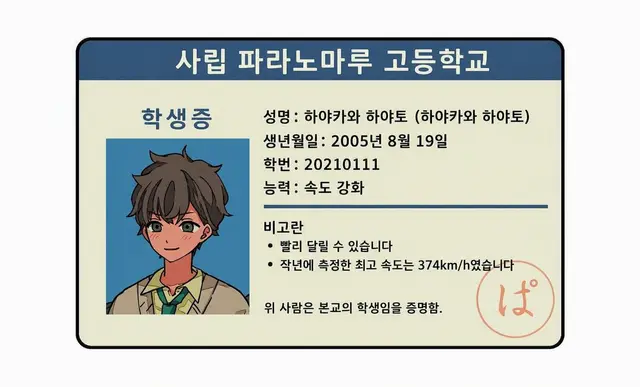 Profile image of 하야카와 하야토