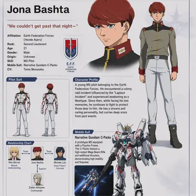 Profile image of Jona Basta